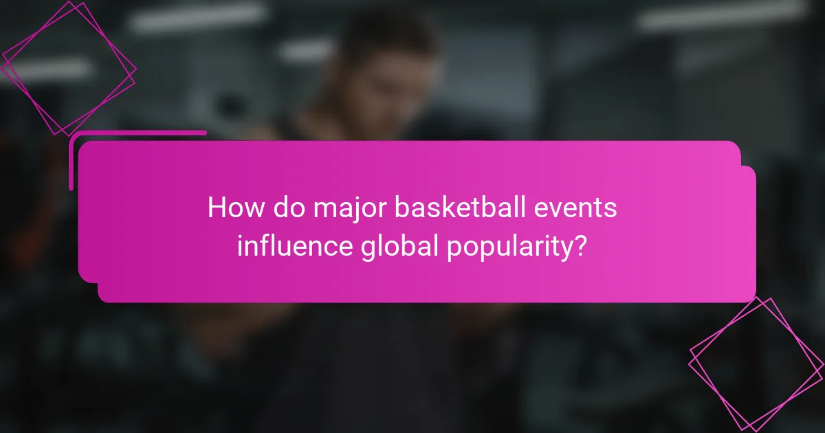 How do major basketball events influence global popularity?