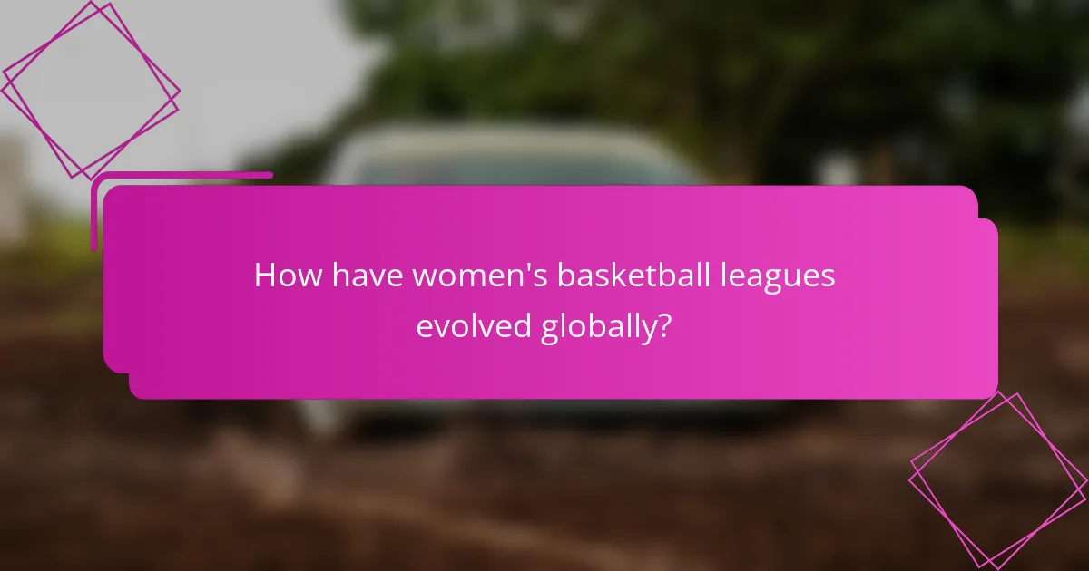 How have women's basketball leagues evolved globally?